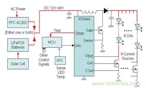 DC或电池输入，对6串LED分别做恒流控制的