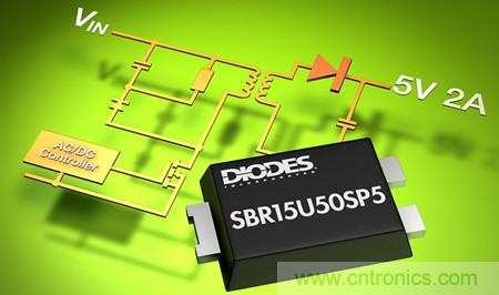 Diodes新产品超级势垒整流器SBR15U50SP5