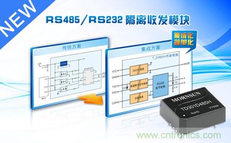 金升阳RS485/RS232隔离收发?？? width=