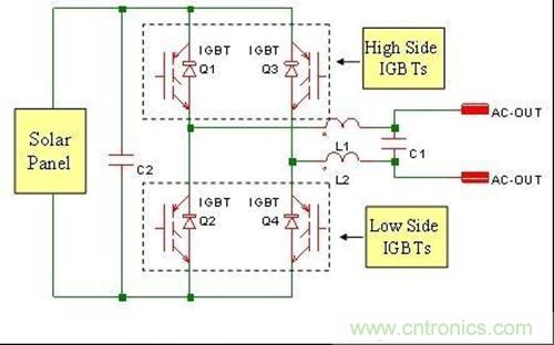 太阳能逆变器的典型架构