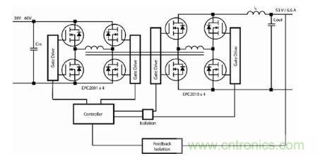 图3：使用eGaN FET实现全桥同步整流(FBSR)(两个半砖、交错式250kHz转换器)的350W全稳压的相移全桥(PSFB)拓扑。