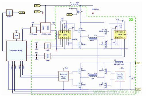 图5：采用eGaN FET设计、工作在250kHz开关频率的八分之一砖式、38 V-60 V至53 V 70W转换器的原理图。