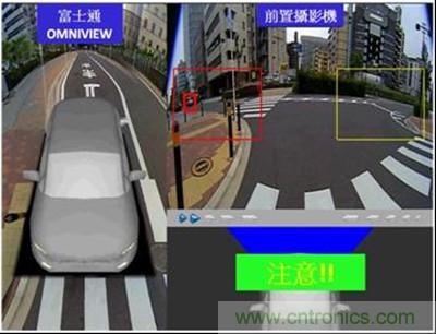 带渐进物体检测功能的 360&deg; 全景3D成像系统