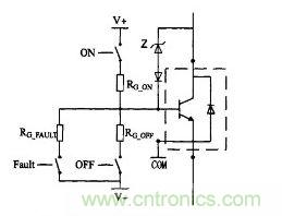 图4:所采用的的闭环保护方法示意图