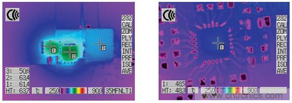 图 4：图 2 电路的热量测试