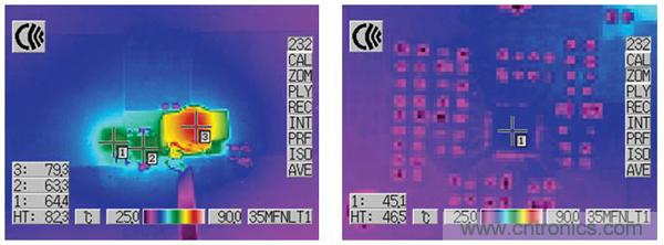 图10：图9电路的热量测试