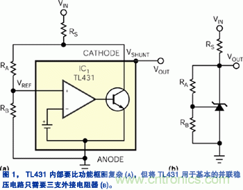 图1:TL431内部