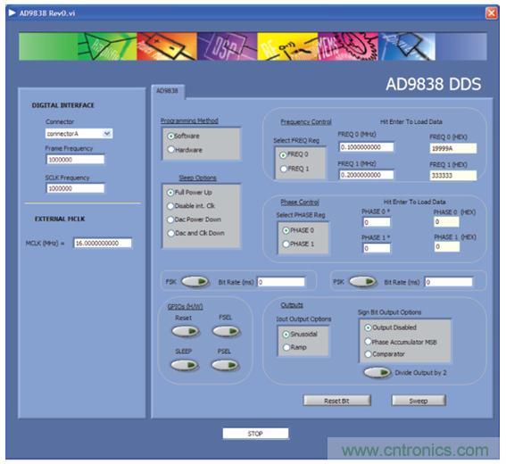 图9.AD9838评估软件接口。