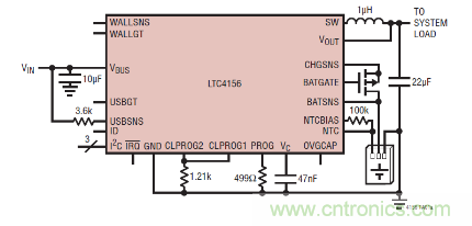 图1：LTC4156 的典型应用电路