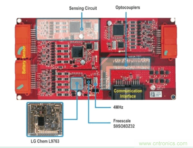 图1：Chevy Volt电动车中四个电池接口控制?？榈缏钒宓拿恳桓龆及喔龈杏Φ缏泛虲AN通信电路，并通过通信子系统边缘的光电耦合器进行隔离。