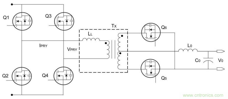 图2:相移全桥转换器