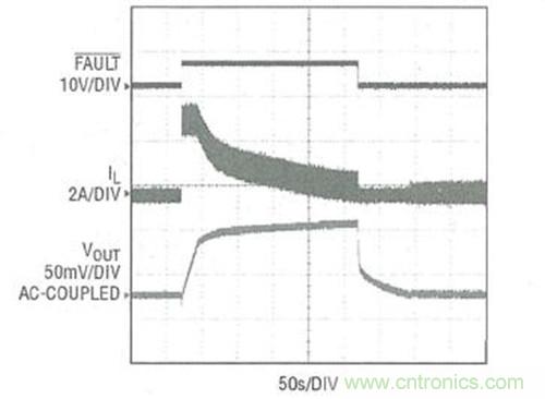 图5：36V SLA电池充电周期