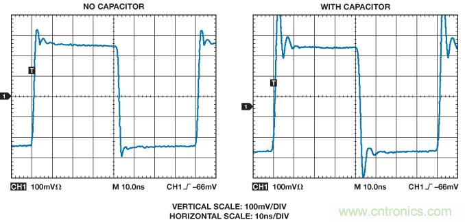 图15. 10 pF反相输入杂散电容对 放大器(AD8001)脉冲响应的影响。