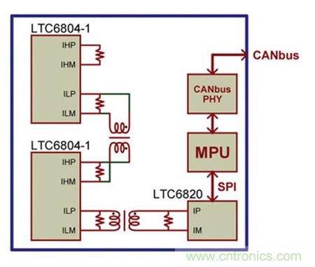 图3:采用isoSPI菊花链的另一种BMS配置