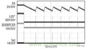 图 3 所示电路在打嗝模式和锁断模式的短路?；? /> &nbsp;&nbsp; &nbsp;&nbsp;&nbsp; <img width=