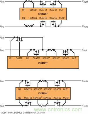  图 1：采用检测电阻器和外部 N 沟道 MOSFET 的 LTC4225、LTC4227 和 LTC4228 的不同配置