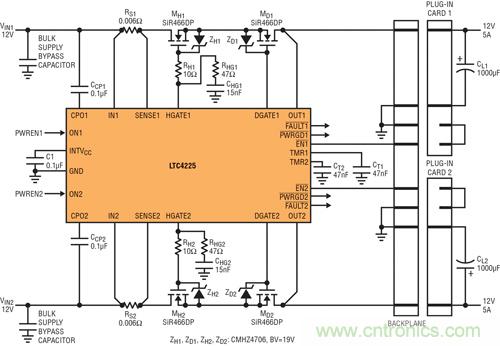 图 6：用 LTC4225 实现在电源端具备热插拔 MOSFET、在负载端具备理想二极管 MOSFET 的应用