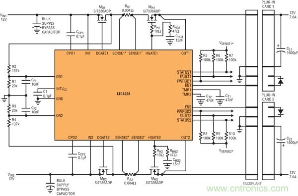 图 9：用 LTC4228 实现为两个&micro;TCA 插槽提供 12V 电源的&micro;TCA 应用