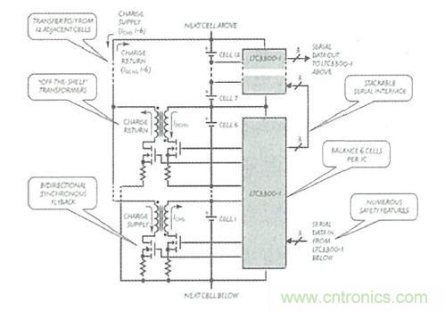 图4:LTC3300-1高效率双向多节电池有源平衡器