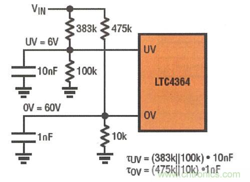 图6：可对输入 UV 和 OV 监视器进行配置以阻止在过压情况下启动