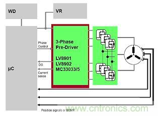 图7：三相电机预驱动