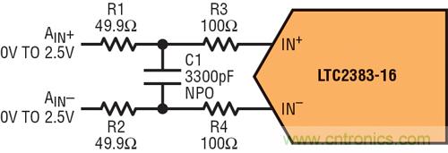 图 1:全差分驱动电路