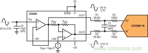 图 3:单端至差分转换器