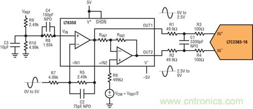 图 5:0V 至 5V 单端驱动器