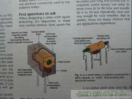 簧片继电器提供了更长的开关寿命