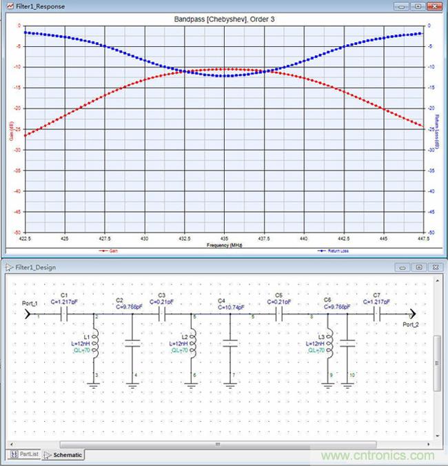 频段前端滤波器