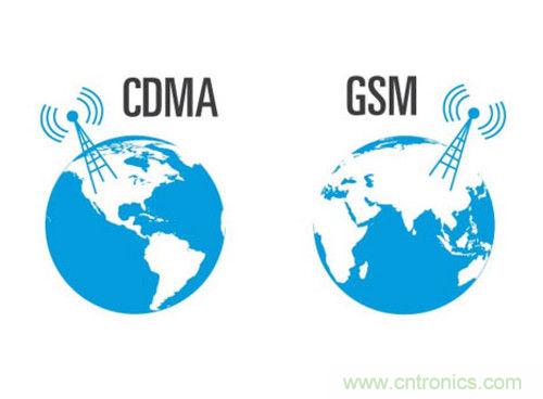 图2:CDMA/GSM发射功率比较