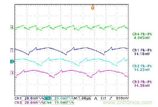 图 2a 三相交错式同步降压输出 