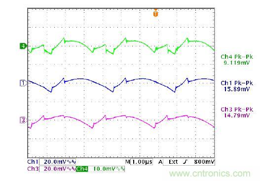 图2b：在 120&deg; 交错时，切除相位 2，保留相位 1 和相位 3