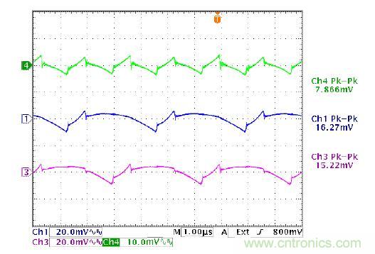 图2c：对相位 1 和相位 3 进行调整以实现180&deg;交错