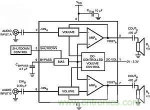 手工自制音响漫步者M2全过程【附线路图和PCB设计】