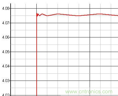 原创经典：开关电源设计中MOSFET驱动技术图解-电子元件技术网