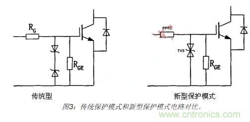 IGBT电路保护新方法：将稳压管换为新型TVS