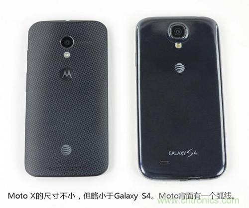 揭秘八核X8 SoC真面目，智能手机Moto X详细拆解！