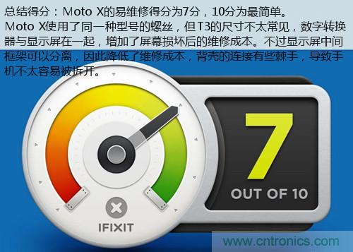 揭秘八核X8 SoC真面目，智能手机Moto X详细拆解！