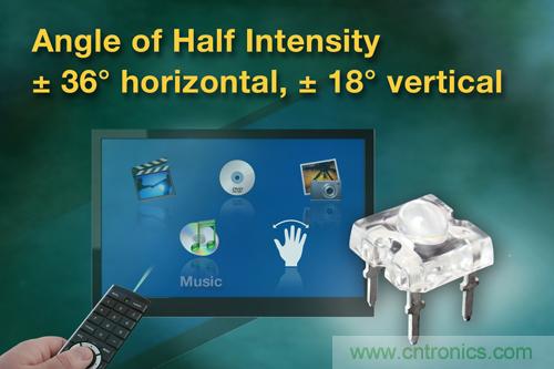 Vishay推出手势?？赜τ酶吖β矢咚俸焱夥⑸淦? /><br />
&nbsp;</div>
VSLB9530S采用GaAIAs多量子井(MQW)技术制造。器件独特的角度分配使其非常适合电视机和游戏机的手势遥控应用，同时光谱能很好地匹配硅光探测器。红外发射器在水平方向的发射角较宽，使用者的位置十分灵活，同时垂直面的窄发射角能够把分散的发光聚在一起。<br />
<br />
VSLB9530S的TELUX封装尺寸为7.62mm x 7.62mm x 4.6mm，具有200K/W的低热阻。标准红外发射器的驱动电流一般为100mA，而VSLB9530S的低热阻使其连续驱动电流可以高达150mA，在150mA下的发光强度达到60mW/sr。器件的调制带宽为24MHz，适合高脉冲电流工作。<br />
<br />
今天发布的红外发射器的开关速度很快，时间只有15ns，在150mA下的正向电压低至1.31V，工作温度范围-40℃～+95℃。VSLB9530适应CECC 00802的波峰焊工艺，符合RoHS指令2011/65/EU，符合per JEDEC JS709A的无卤素规定及Vishay的&ldquo;绿色&rdquo;标准。<br />
<br />
新款红外发射器现可提供样品，并已实现量产，大宗订货的供货周期为六周到八周。<br /><div><a  target=