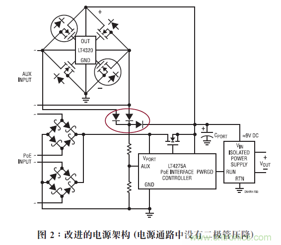 改进的电源架构（电源通路中没有二极管压降）