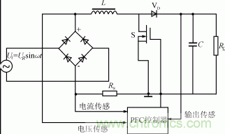 基本升压型有源功率因数校正电路