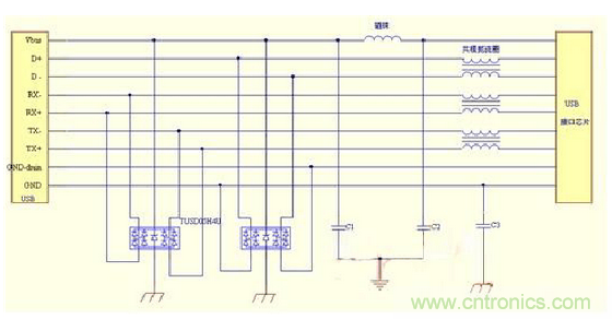 USB?；さ缏返腅MC设计方案
