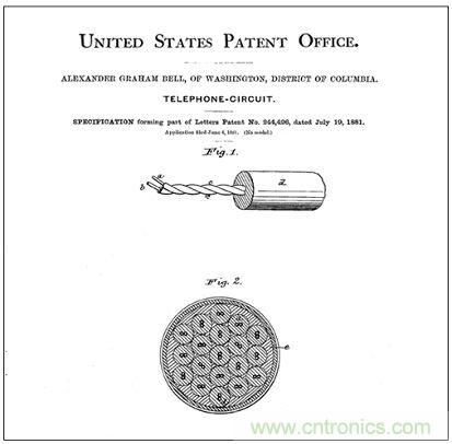 降低EMI/RFI利器:双绞线+低通滤波器