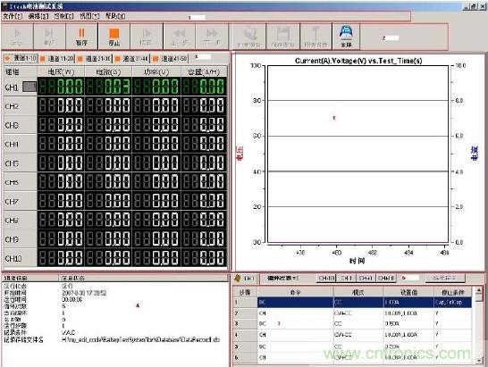 汽车蓄电池测试系统界面