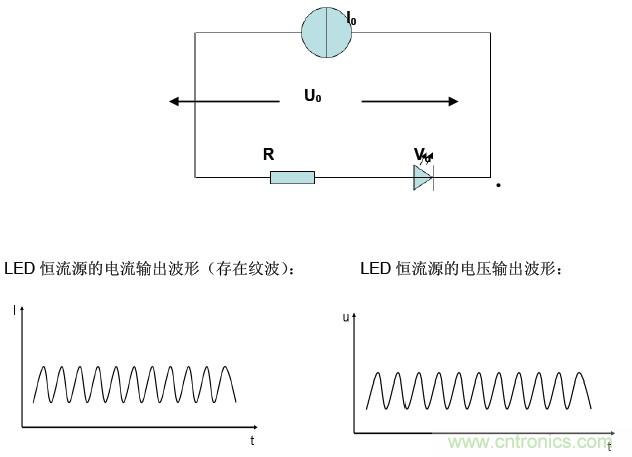 LED测试专家:专业测试LED恒流源的电子负载