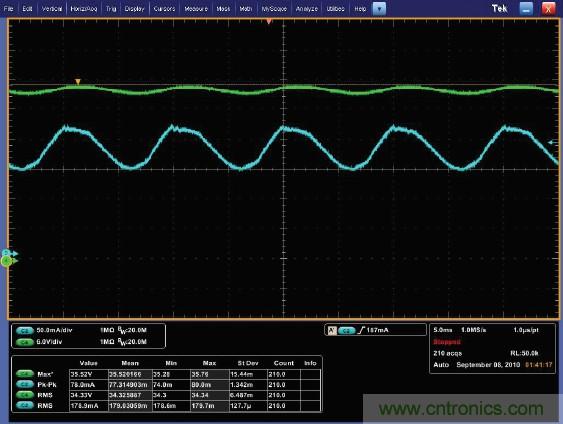 LED测试专家:专业测试LED恒流源的电子负载