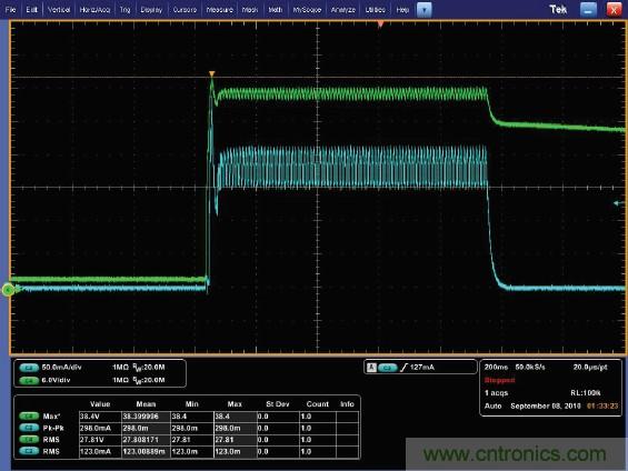 LED测试专家:专业测试LED恒流源的电子负载