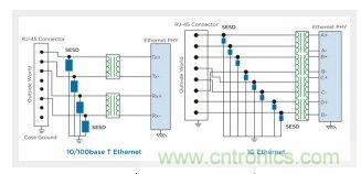 使用 SESD ?；ひ蕴? width=