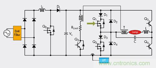 图1:HID灯镇流器混合频率逆变器
